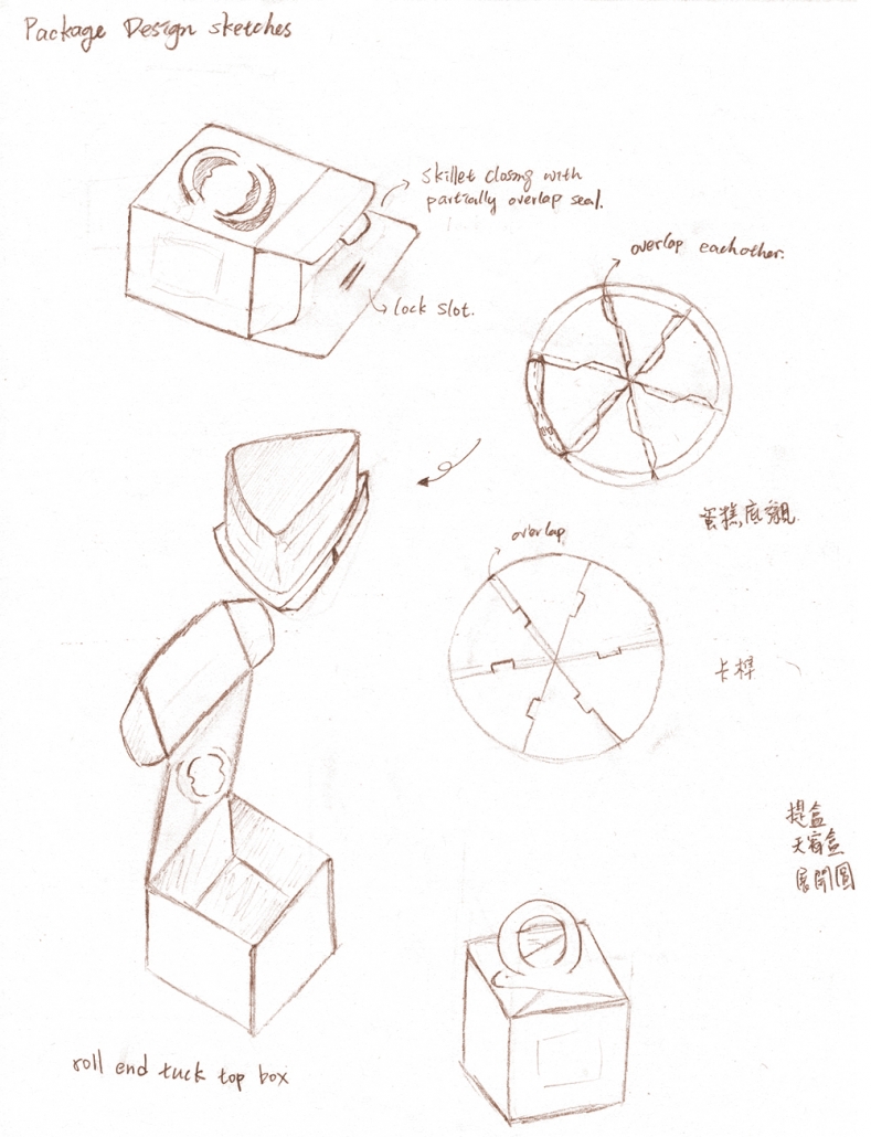 Package Design sketch